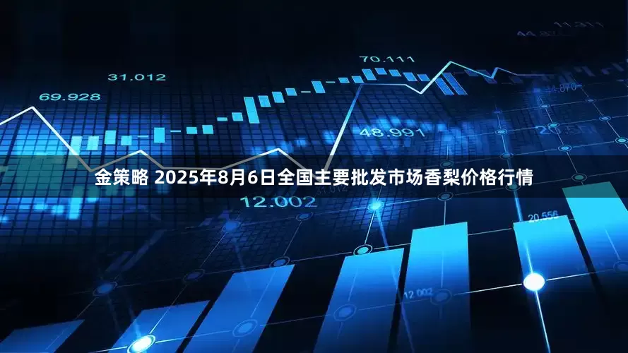 金策略 2025年8月6日全国主要批发市场香梨价格行情