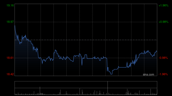 银河证券 华泰证券：2025年面向专业投资者公开发行次级债券(第三期)的票面利率为2.24%